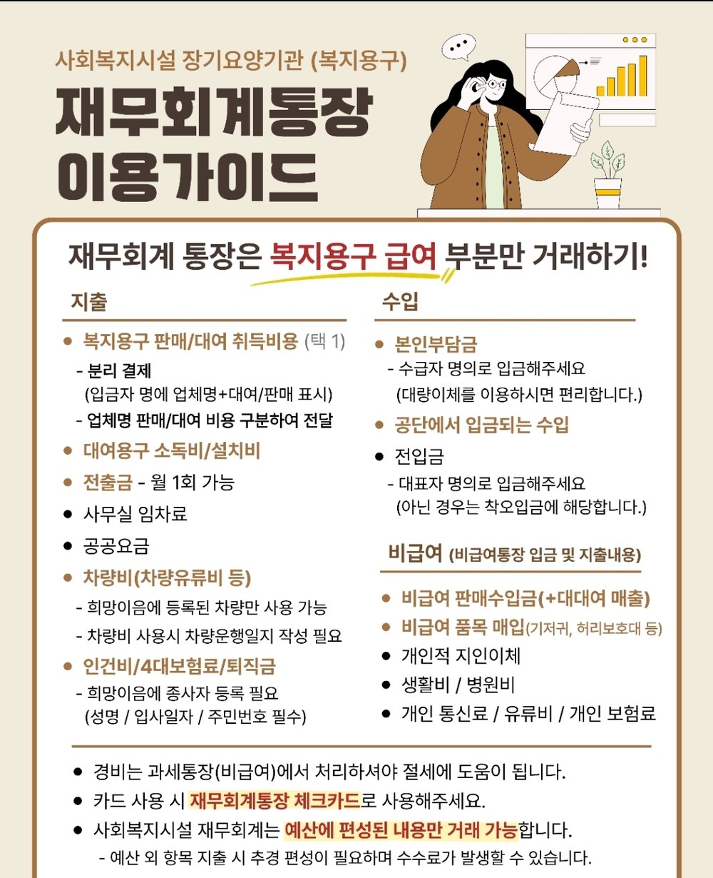 복지용구 재무회계 통장 이용가이드 — 지출 · 수입 · 비급여 구분